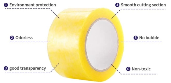 Jumbo Bopp Tape Roll Transparent Sealing Bopp Tape Packaging Dostawcy